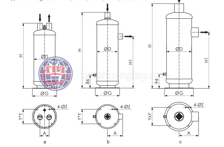 Đặc điểm bình bầu làm mát O&F