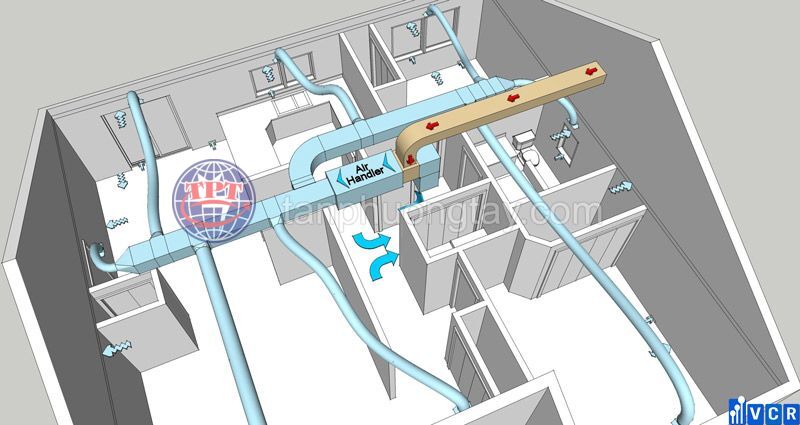HVAC là gì
