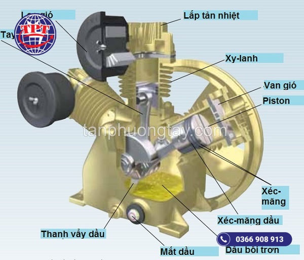 Máy nén lạnh 2 cấp Piston