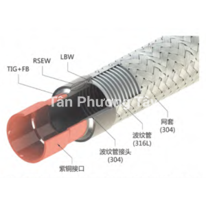 ỐNG NỐI MỀM CHỐNG RUNG O&F - DÒNG VAS